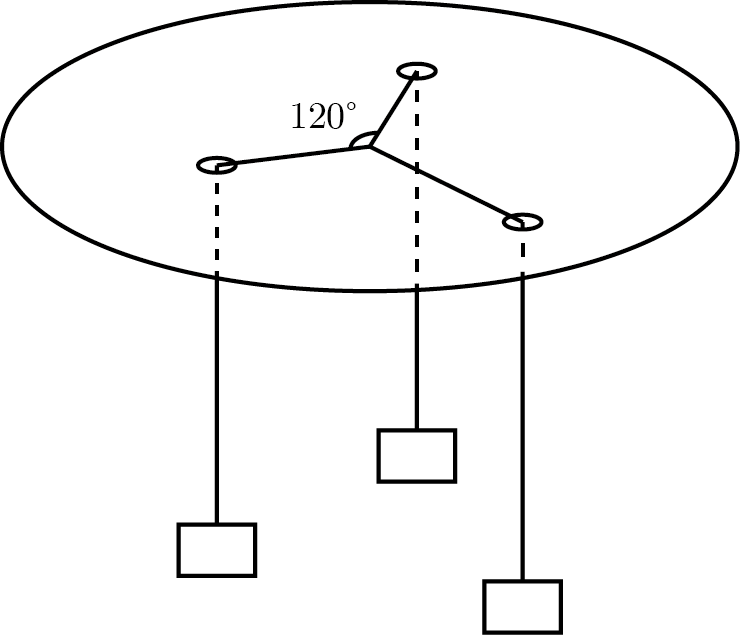 Illustration for Physical Intuition in Mathematics